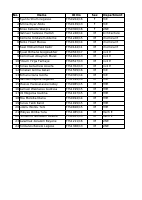 Readmission Case for Dormitory (3).xlsx